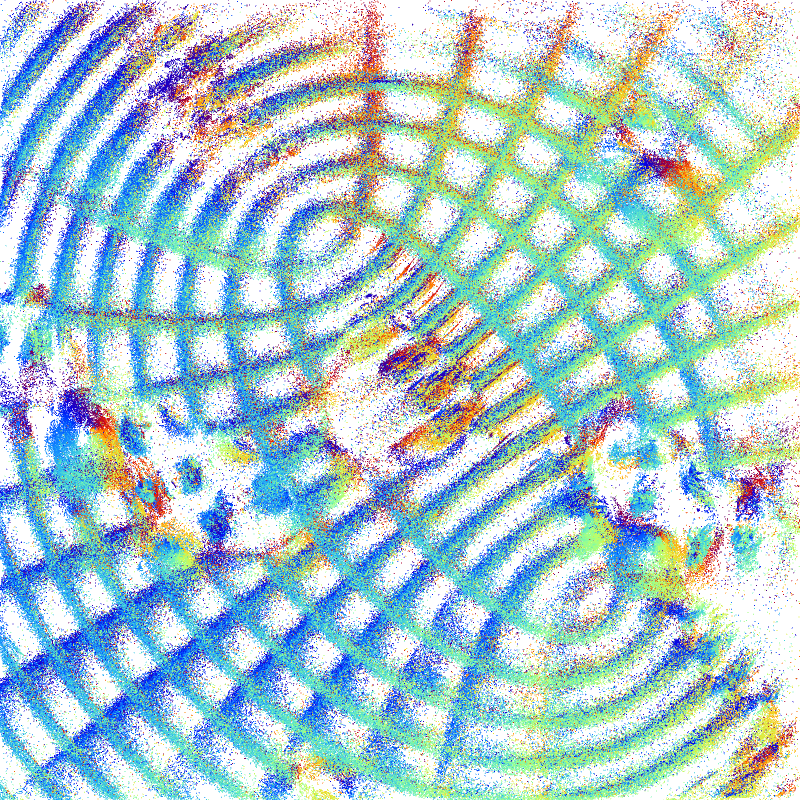 Imaginary Resonances #469