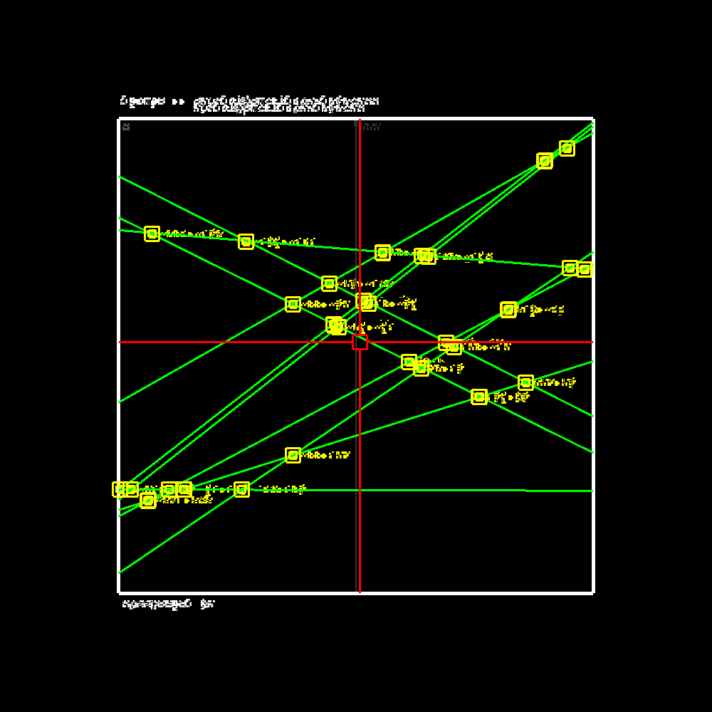 Glipsian Early Warning Collision Detection #65