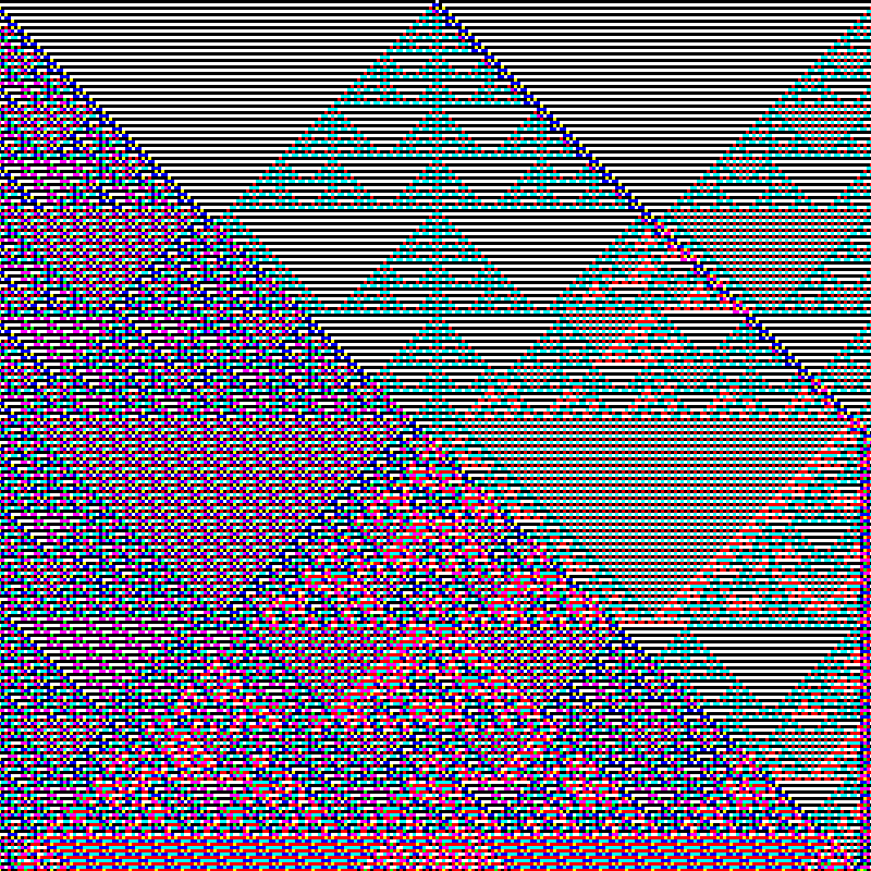 RGB Elementary Cellular Automaton #753