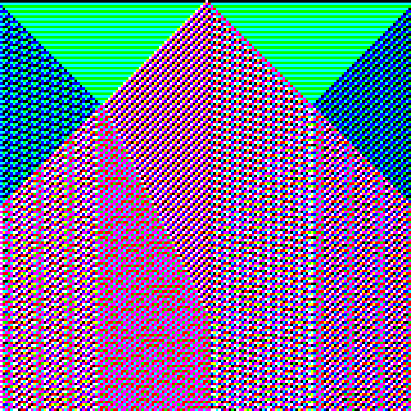 RGB Elementary Cellular Automaton #74