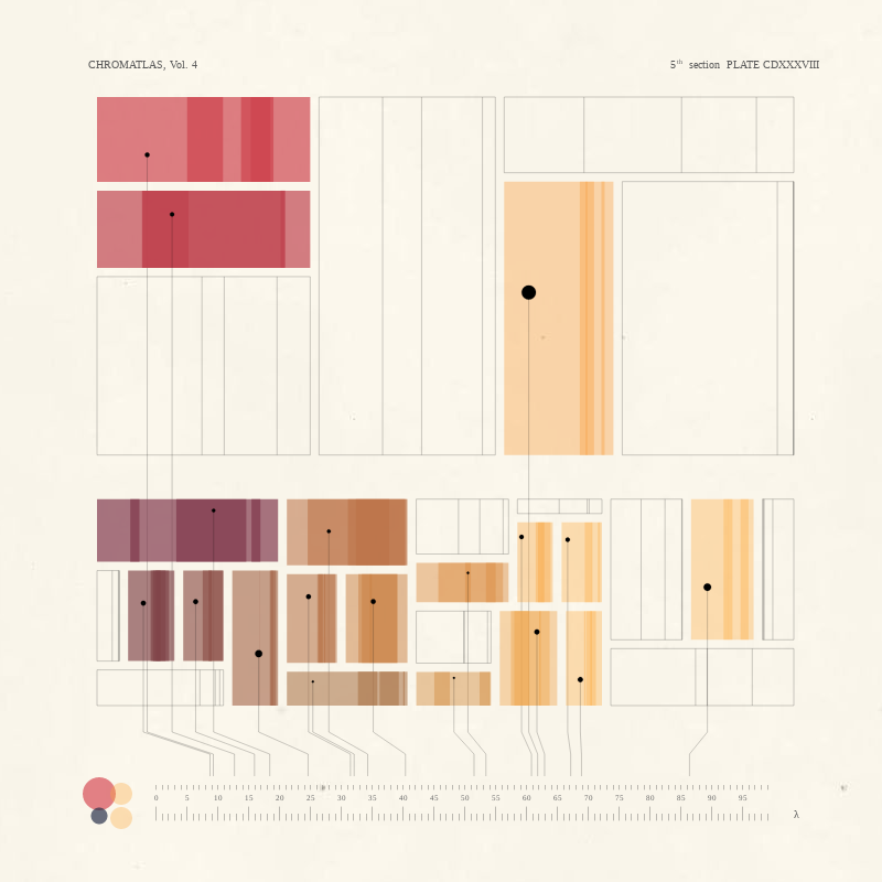 CHROMATLAS, Vol. 4 #91