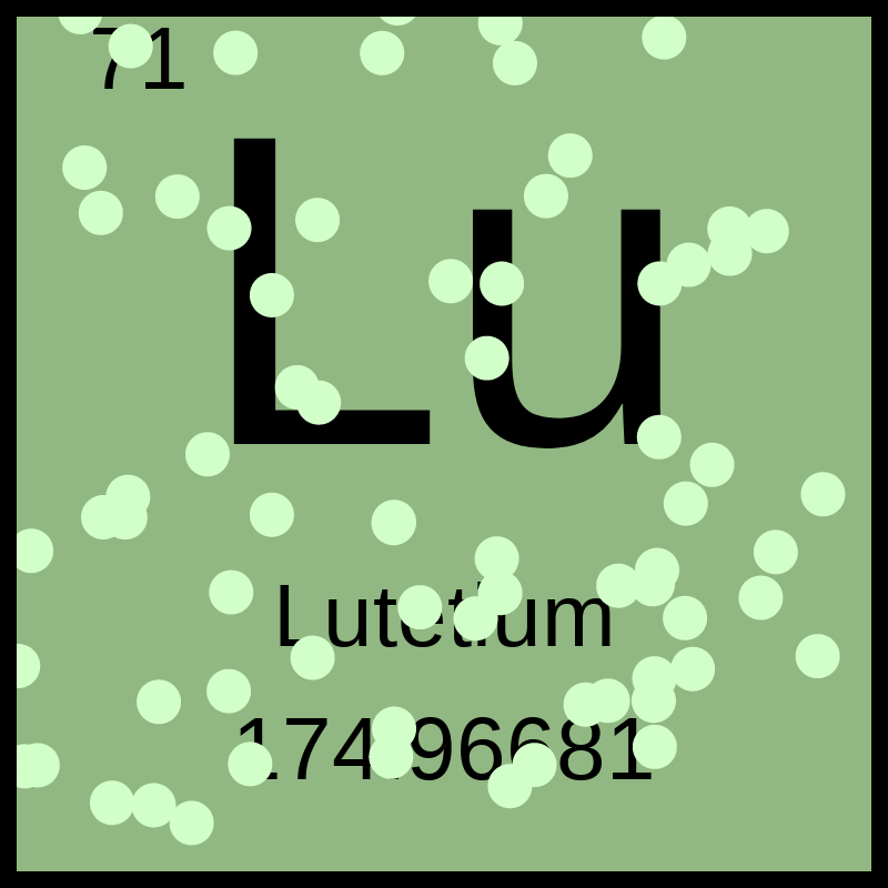 Periodic Table #12