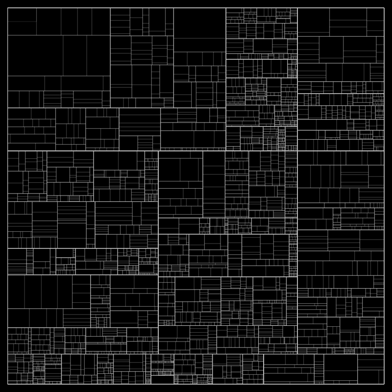 partition() #377