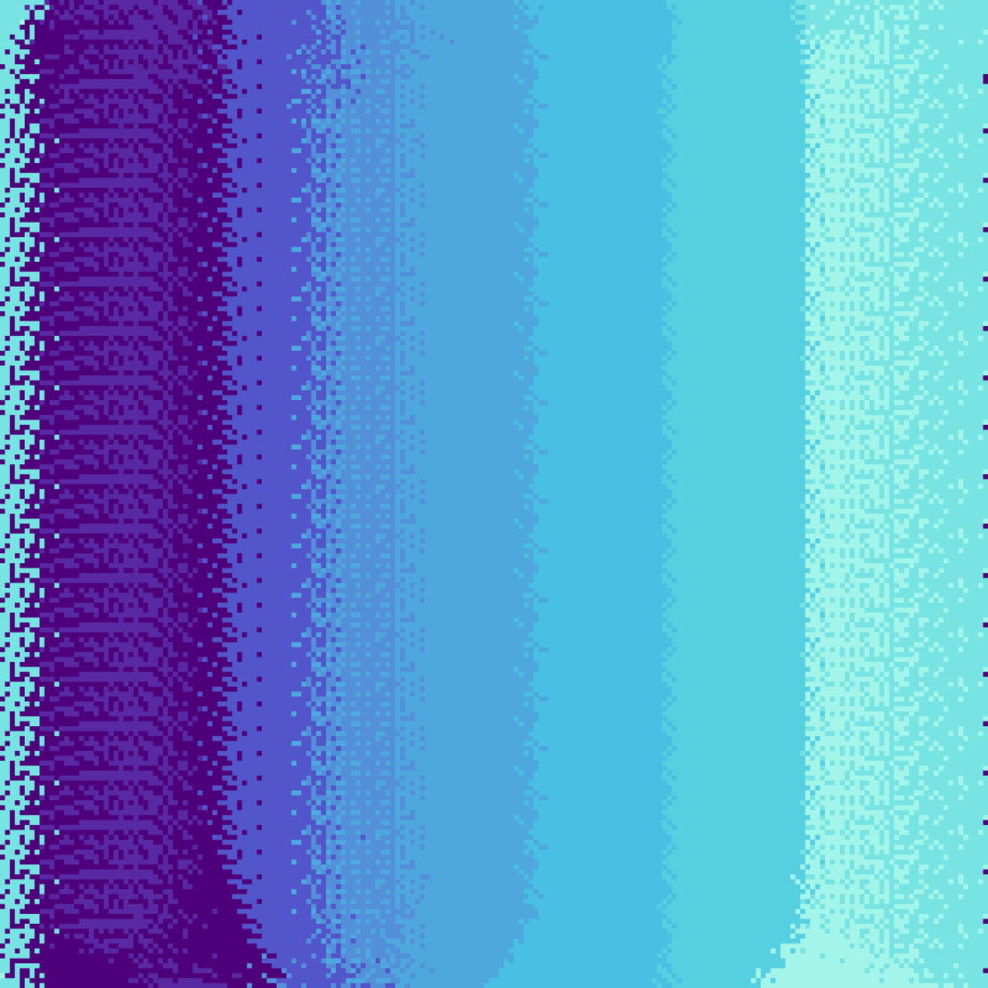 Dithered Gradients #223