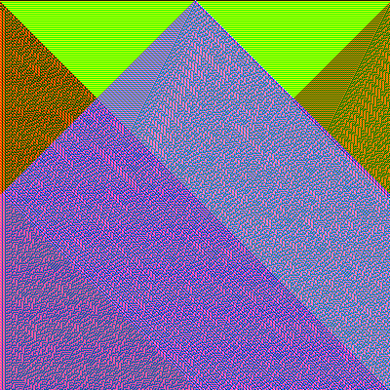 RGB Elementary Cellular Automaton #963