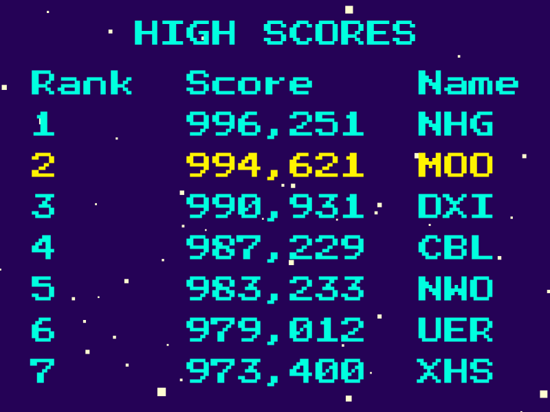 High Scores