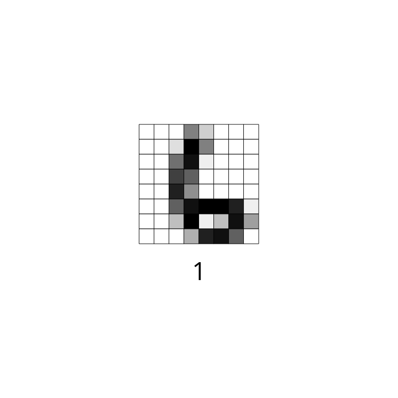 Wrong Answers #1