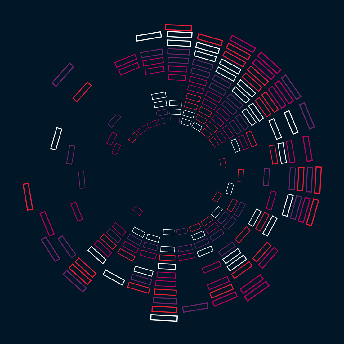 THE PERSISTENCE OF ORDER #178
