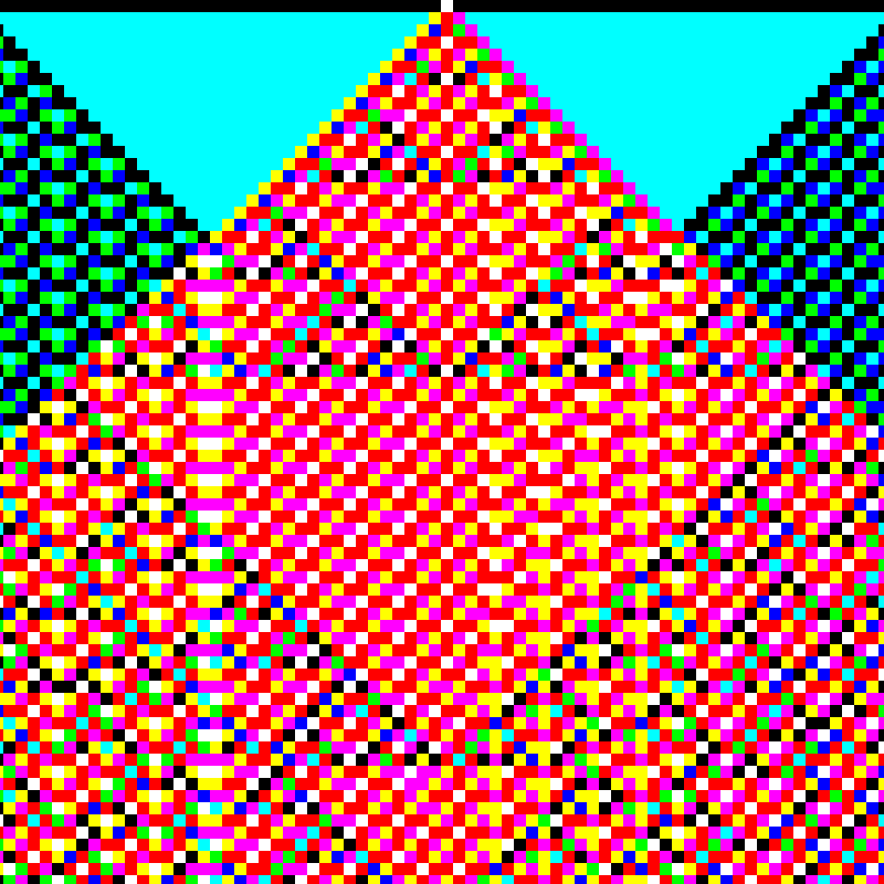 RGB Elementary Cellular Automaton #50