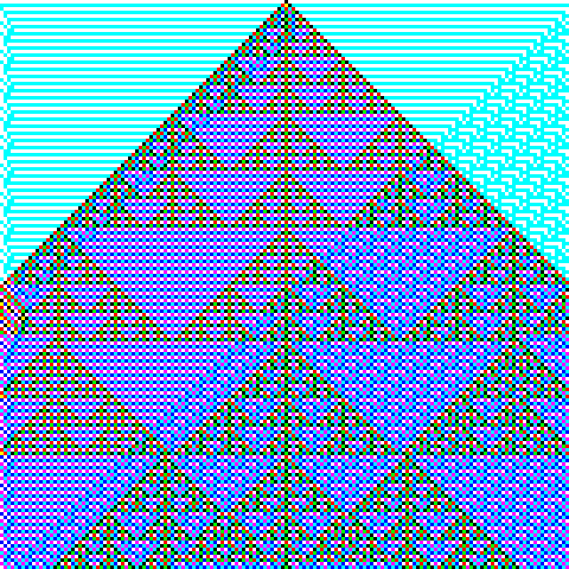 RGB Elementary Cellular Automaton #134