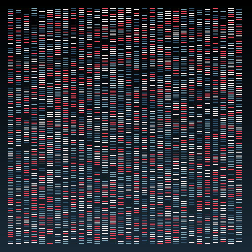 Deoxyribonucleic Acid Sequence | BDC #8