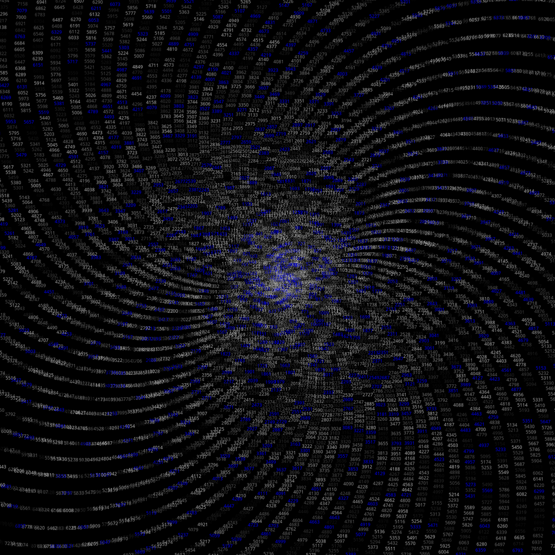 Polar Plot of Numbers #398