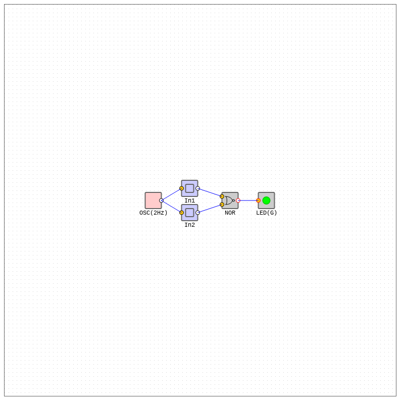 Logic Gates OR - NOR #1