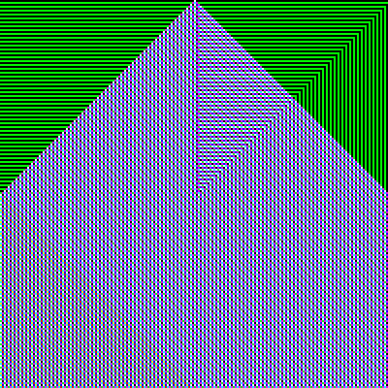 RGB Elementary Cellular Automaton #948