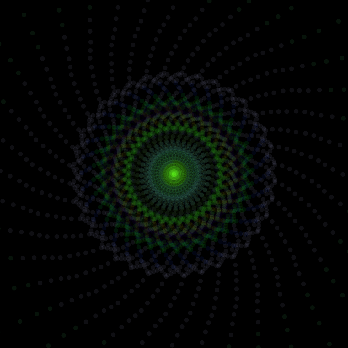 Experiment No.3 - Hypothesis #1