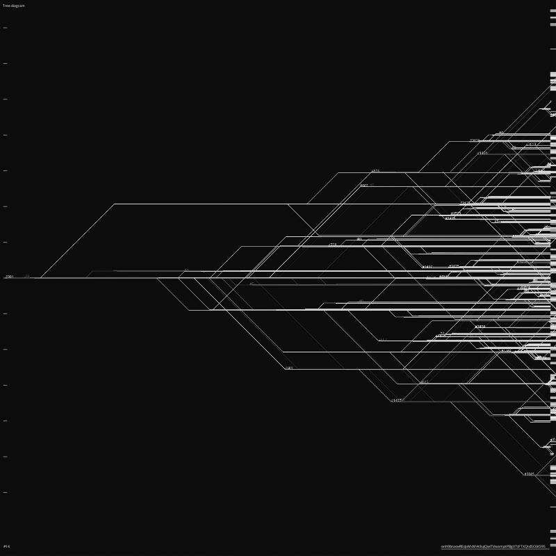 TREE DIAGRAM #14