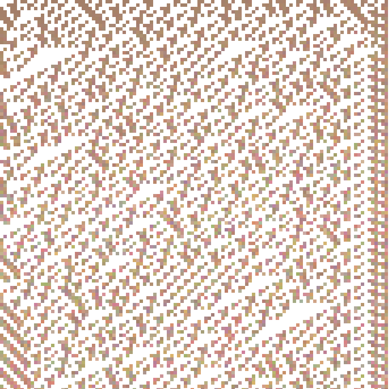 Colored Elementary Cellular Automaton #117