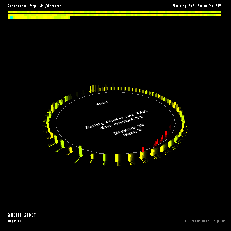 Echo Chamber 🧠 #62