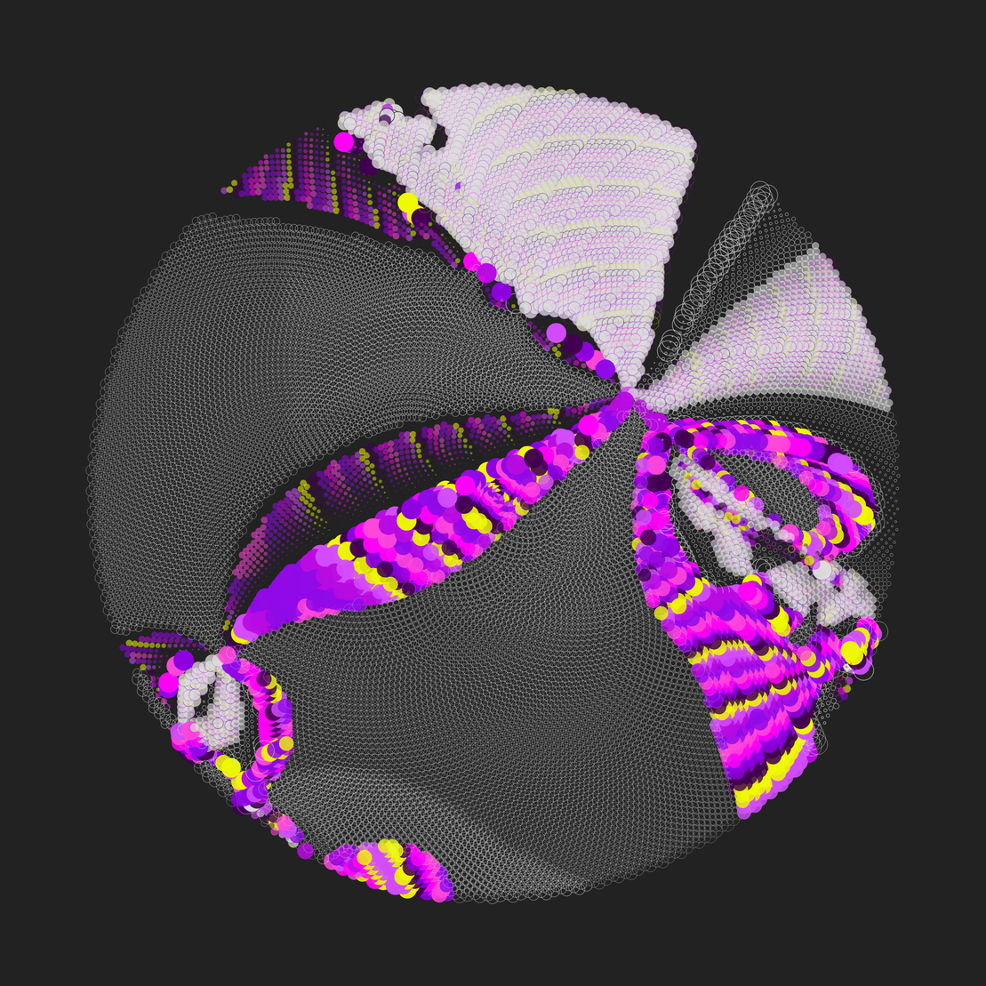 Still C #7064