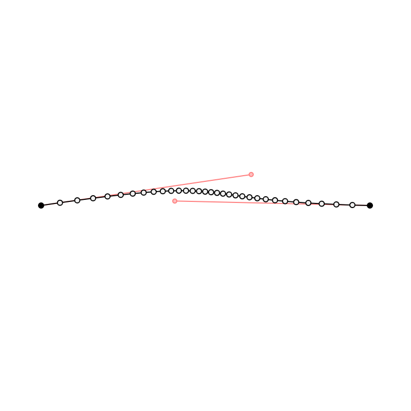 fx(bezier) #4