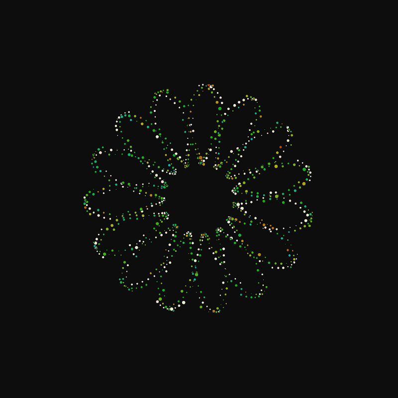 rotating particles #160