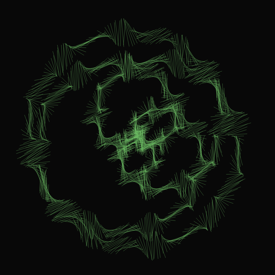 The Noise #14959