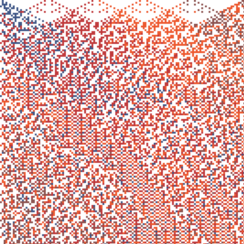 Colored Elementary Cellular Automaton #47