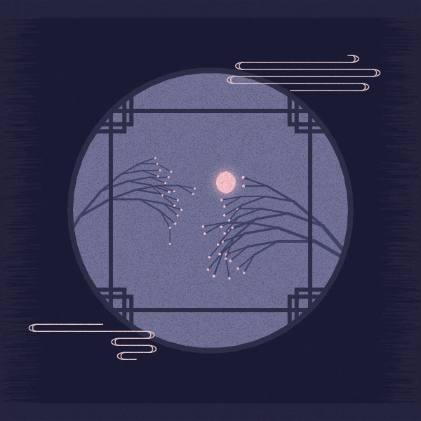 The Moon Phases #3