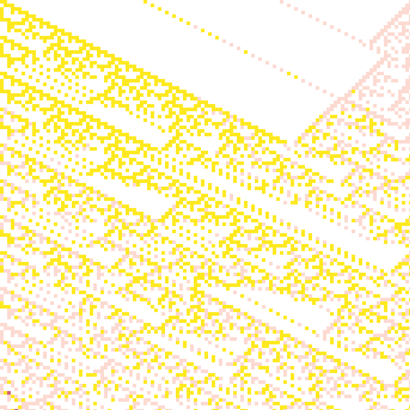 Colored Elementary Cellular Automaton #290