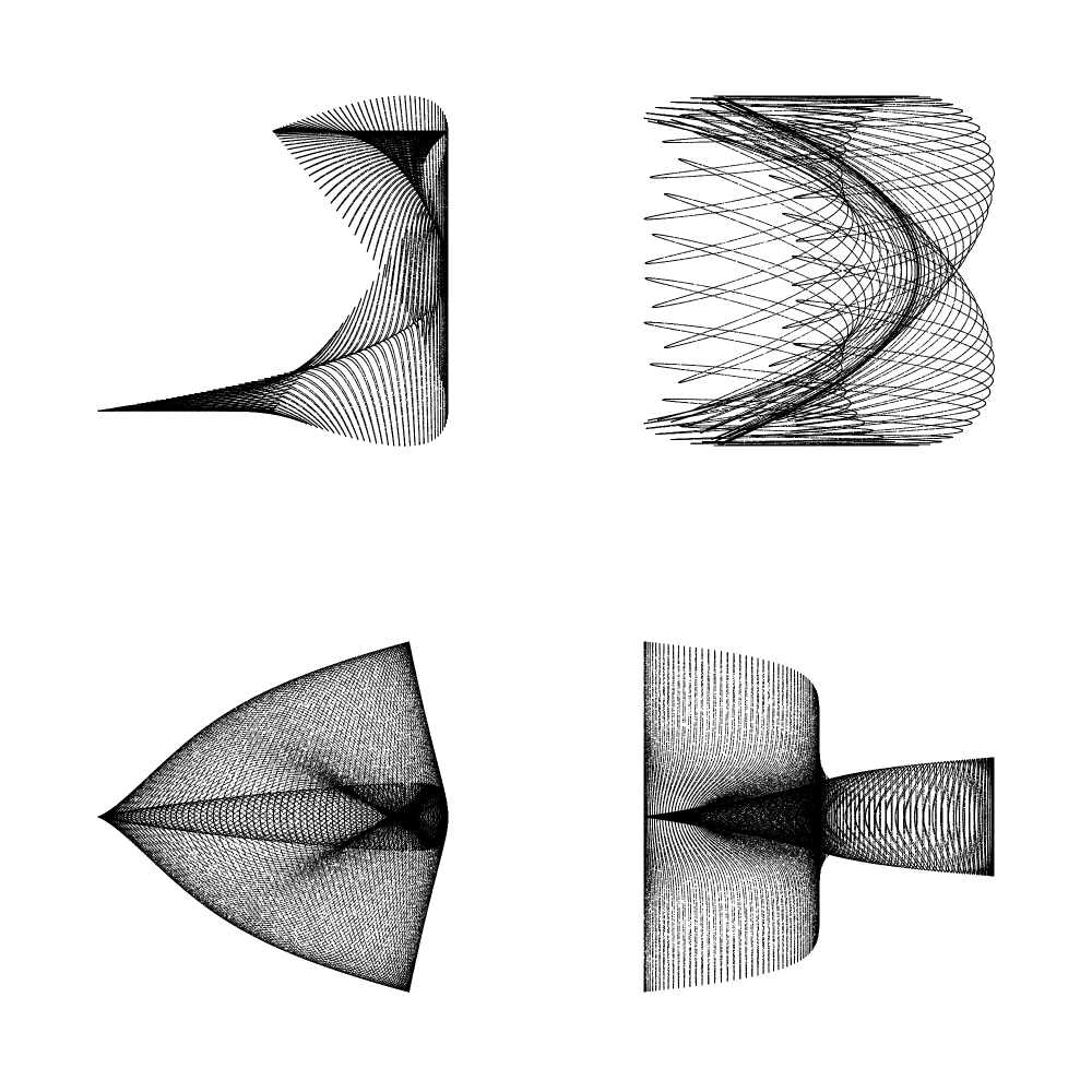 Para Metric #212