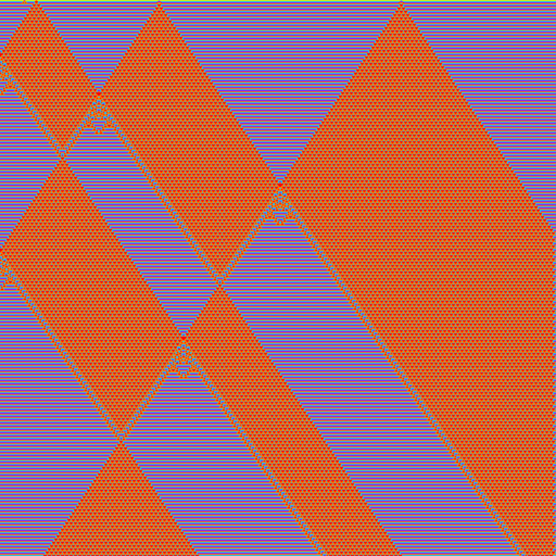 Totalistic Cellular Automata #242