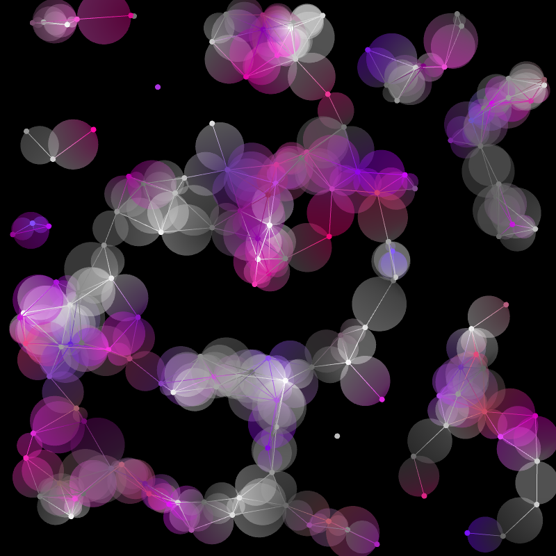 Gradient Graphs #31