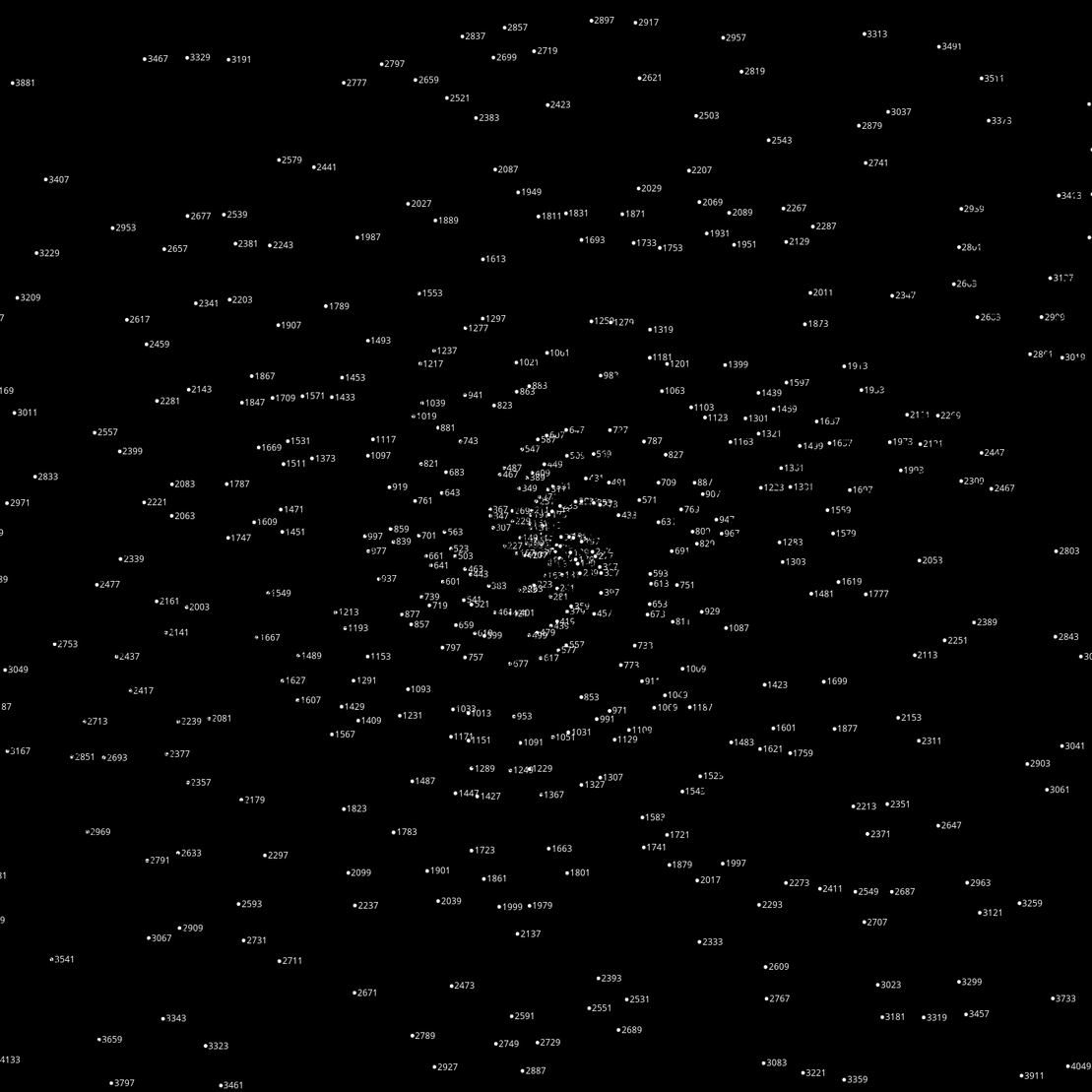 Polar Plot of Numbers #267