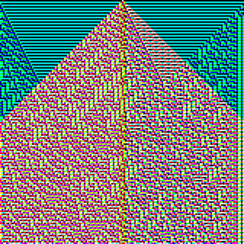 RGB Elementary Cellular Automaton #703