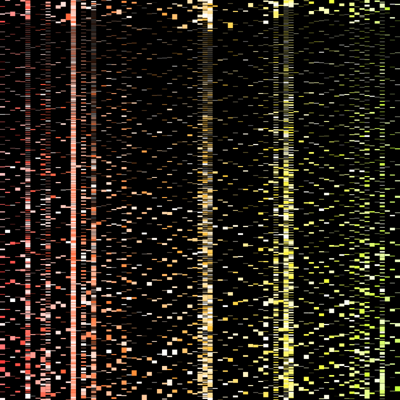 NervousGrid 03 #1