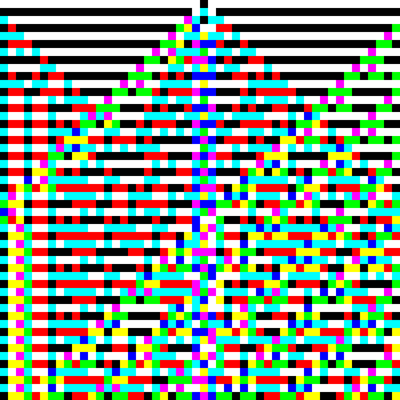 RGB Elementary Cellular Automaton #749