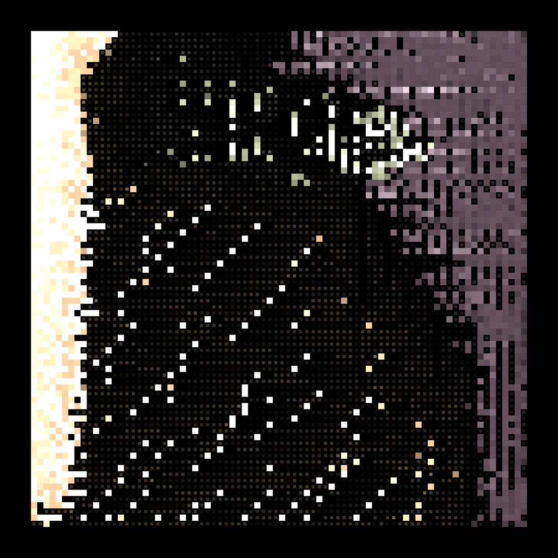 Pixel Blobs II #401