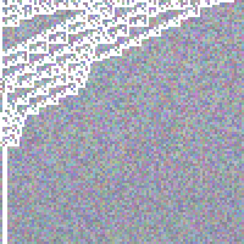 Colored Elementary Cellular Automaton #365