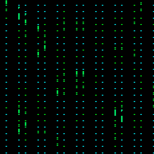 Stateful Parameters #21