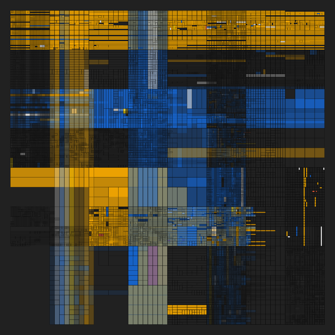 NESTED IDENTITIES #189