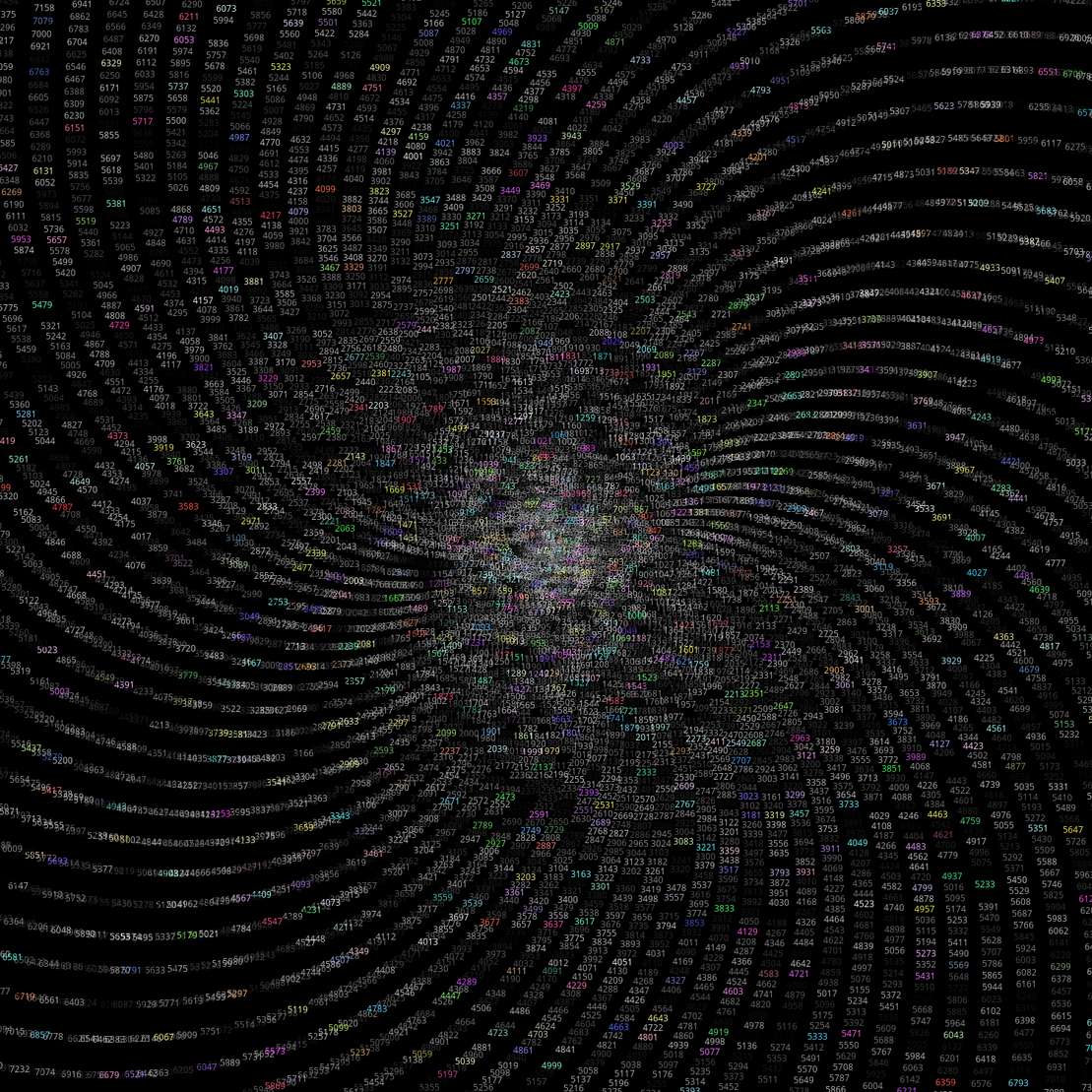 Polar Plot of Numbers #393