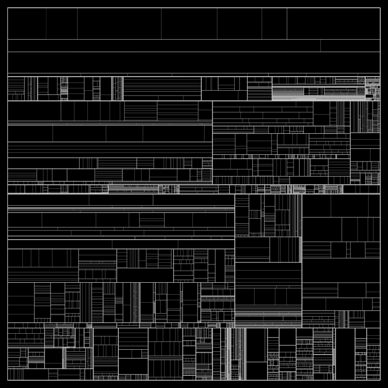 partition() #126