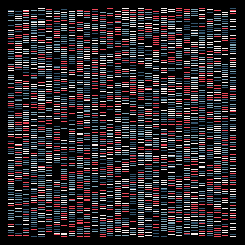 Deoxyribonucleic Acid Sequence | BDC #30