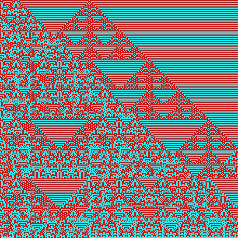 Totalistic Cellular Automata #191