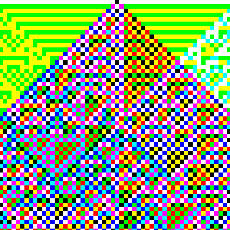 RGB Elementary Cellular Automaton #830