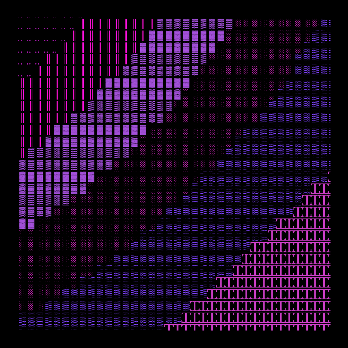 g l y p h #54811