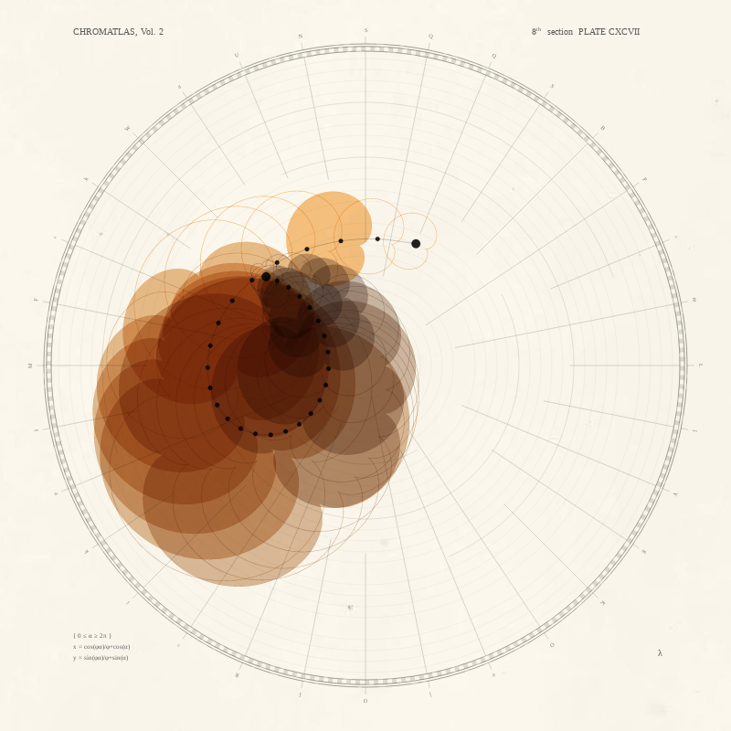 CHROMATLAS, Vol. 2 #110