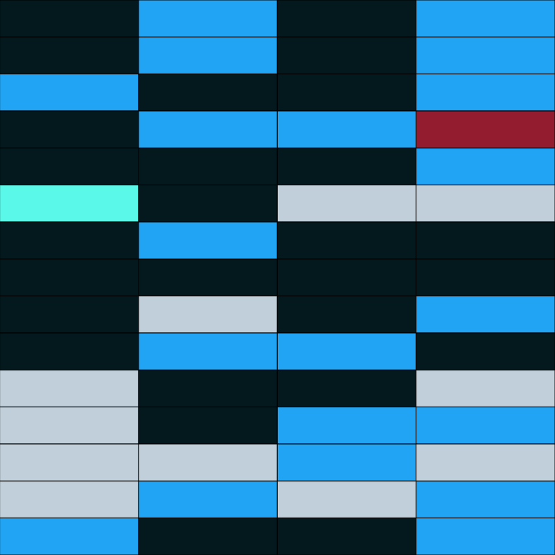 Study in Tiling  #5