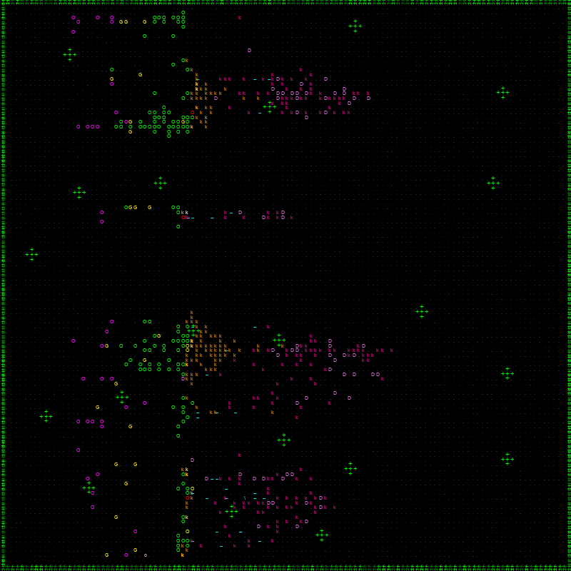 ascii battles 3 WAR #21