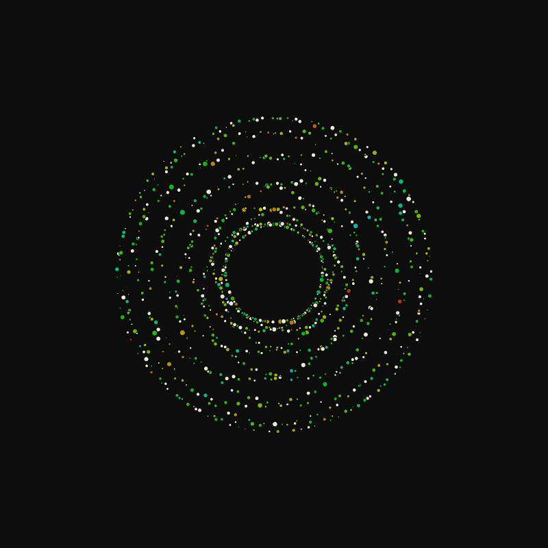 rotating particles #98